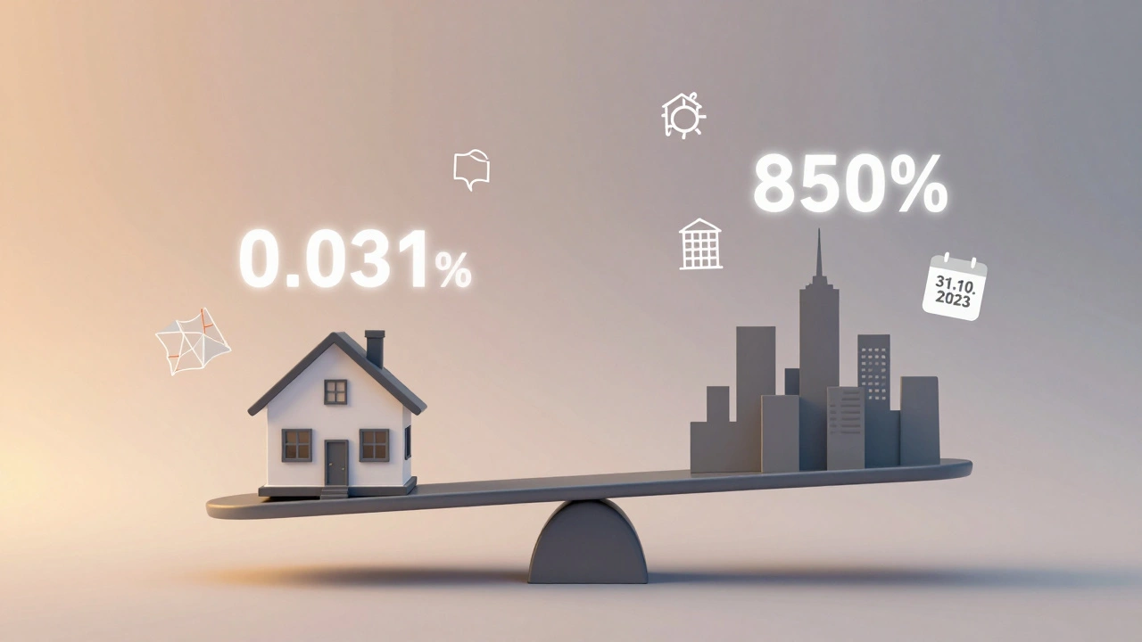 Waage mit Haus und Stadt skyline, zeigt unterschiedliche Steuersätze in Deutschland.