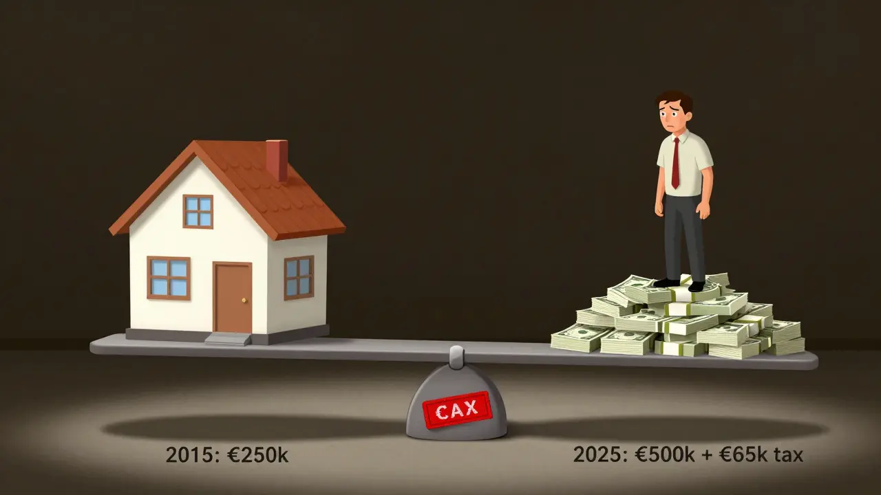 Waage mit Haus und Geldstapel, Person an der Geldseite, Beschriftung mit Kauf- und Steuerwerten.