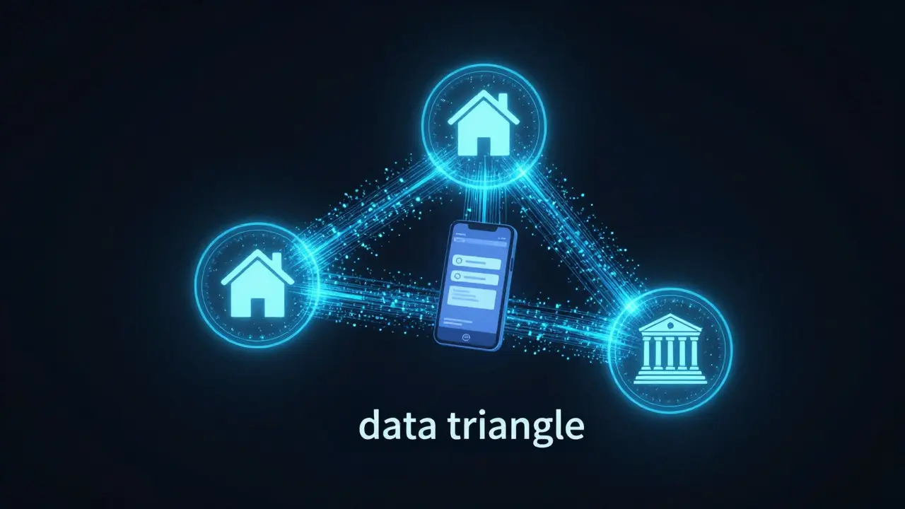 Digitale Darstellung des Datenaustauschs zwischen Vermietern und Finanzamt